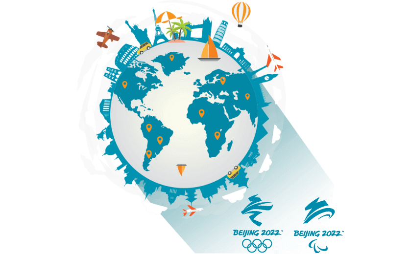 在海外连接到中国的软件 - SQUIDCN